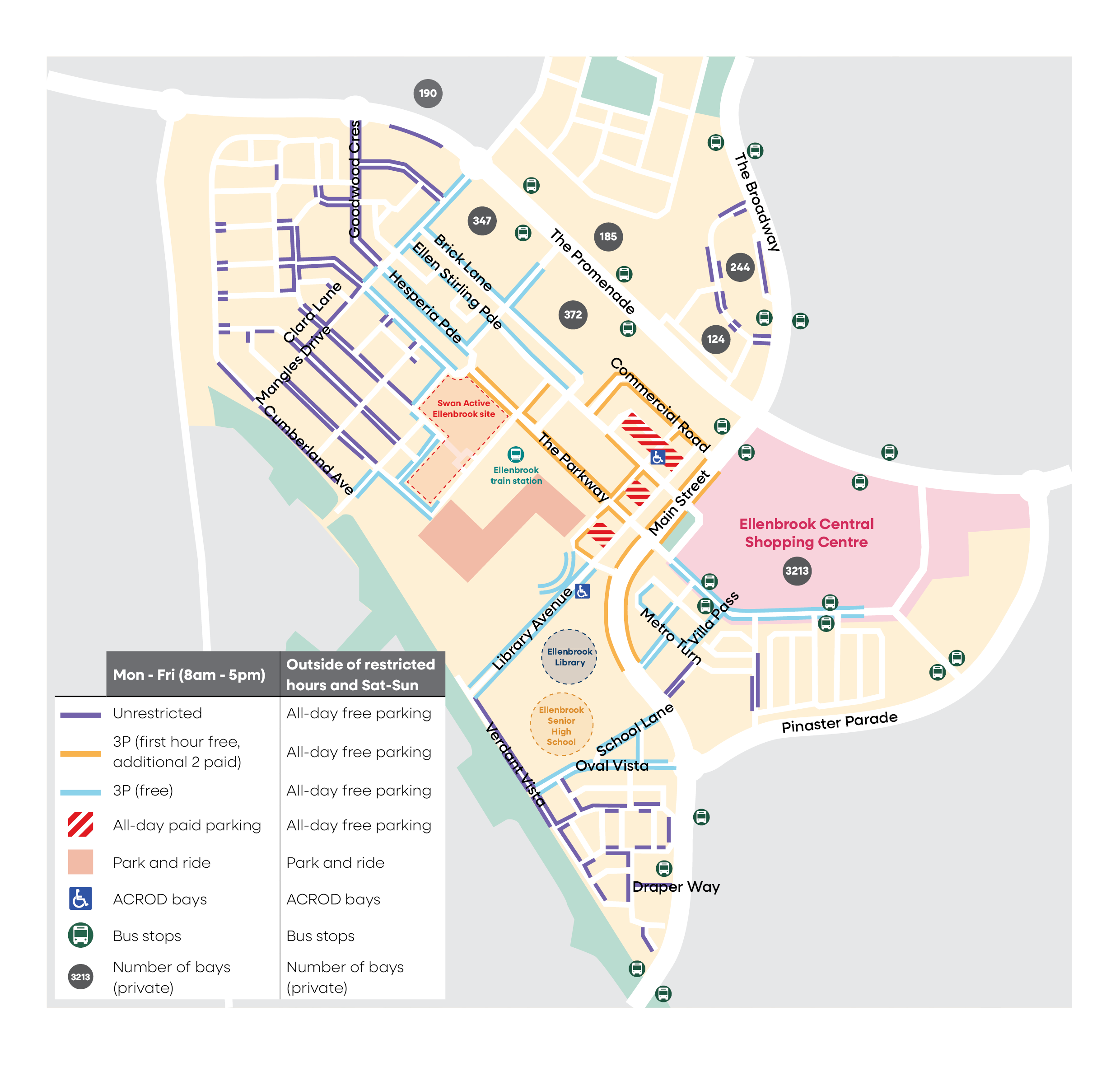 Ellenbrook Town Centre parking map