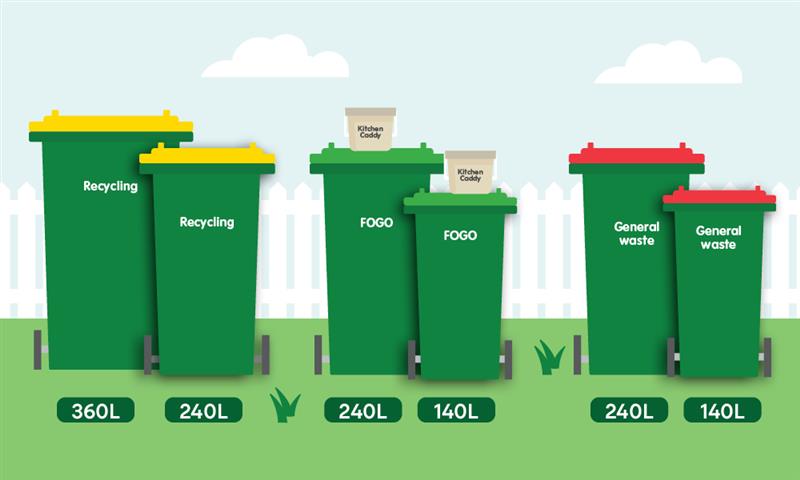 Three bins in their two sizes